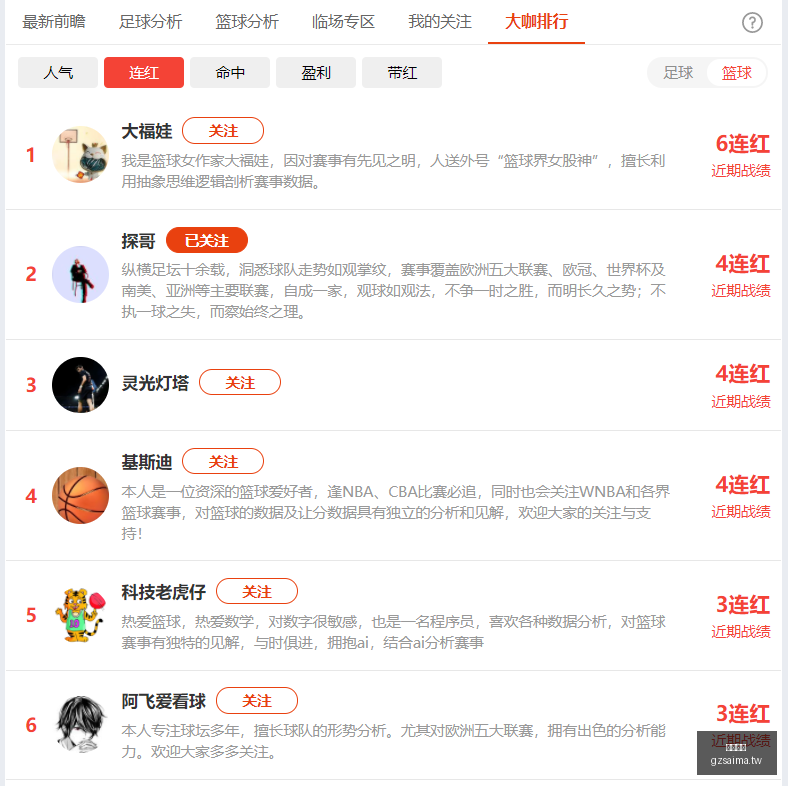 工银瑞信医,药全解析,长周期趋势,广州赛马,赛程安排,赛果查询,马匹资料,赛事资讯