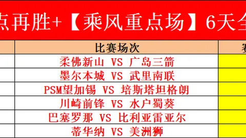 夏洛特FC以800万美元低廉价格签下斯滕斯，实为明智之选！