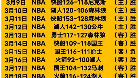 大乐透期号专家精选：神户胜利船连战质合分析