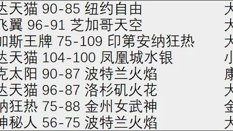 西甲战报：拉菲尼亚制胜球，巴萨4连胜，1-0力压皇马，差距扩大至5分